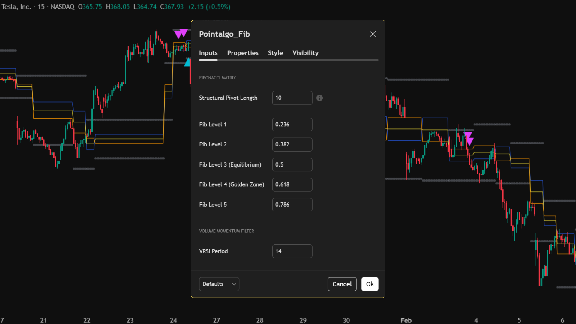 PointAlgo Auto-Fib Settings