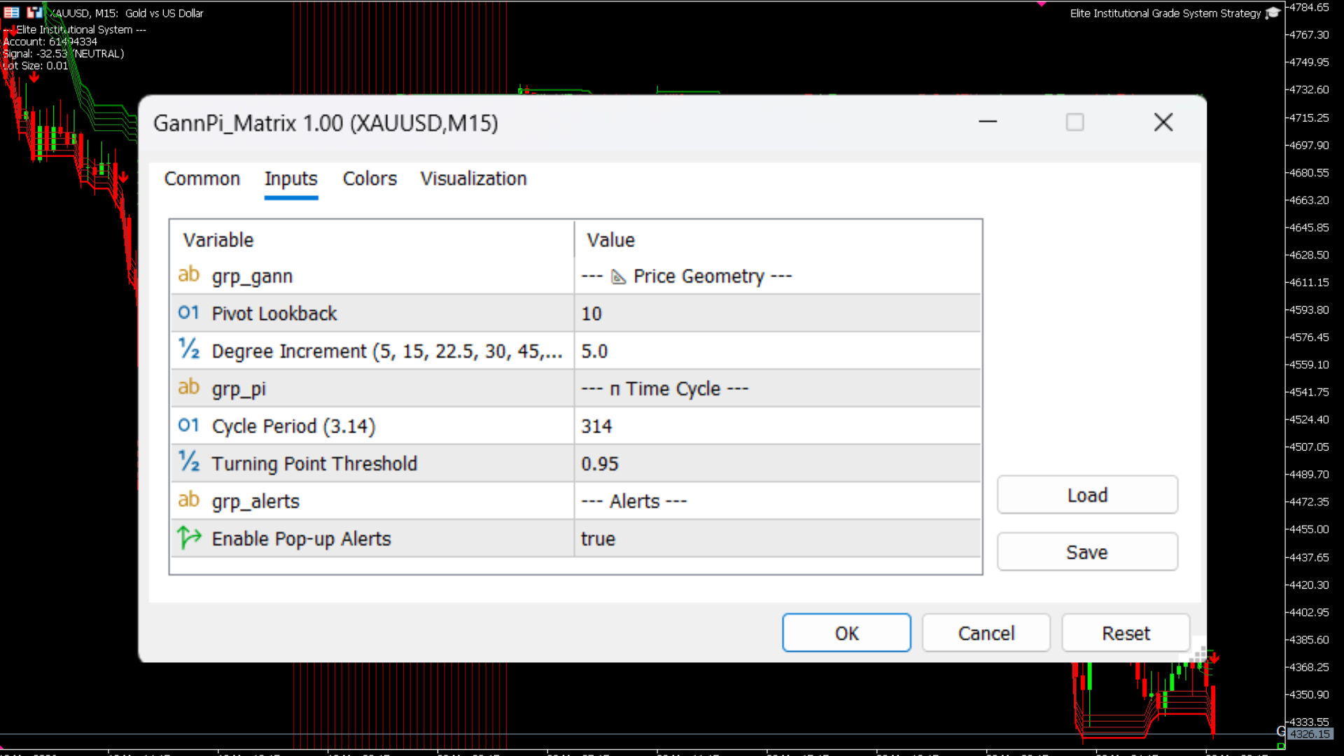 PointAlgo Settings MT5