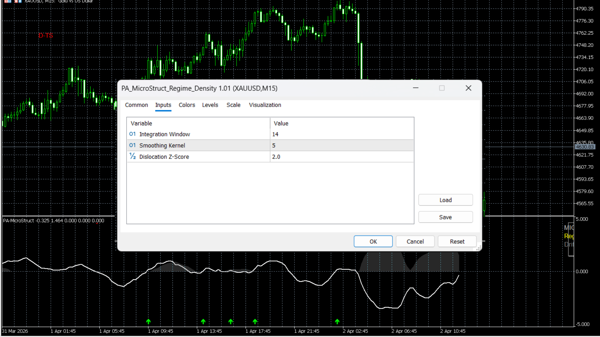 PointAlgo Microstructure Regime MT5 Settings