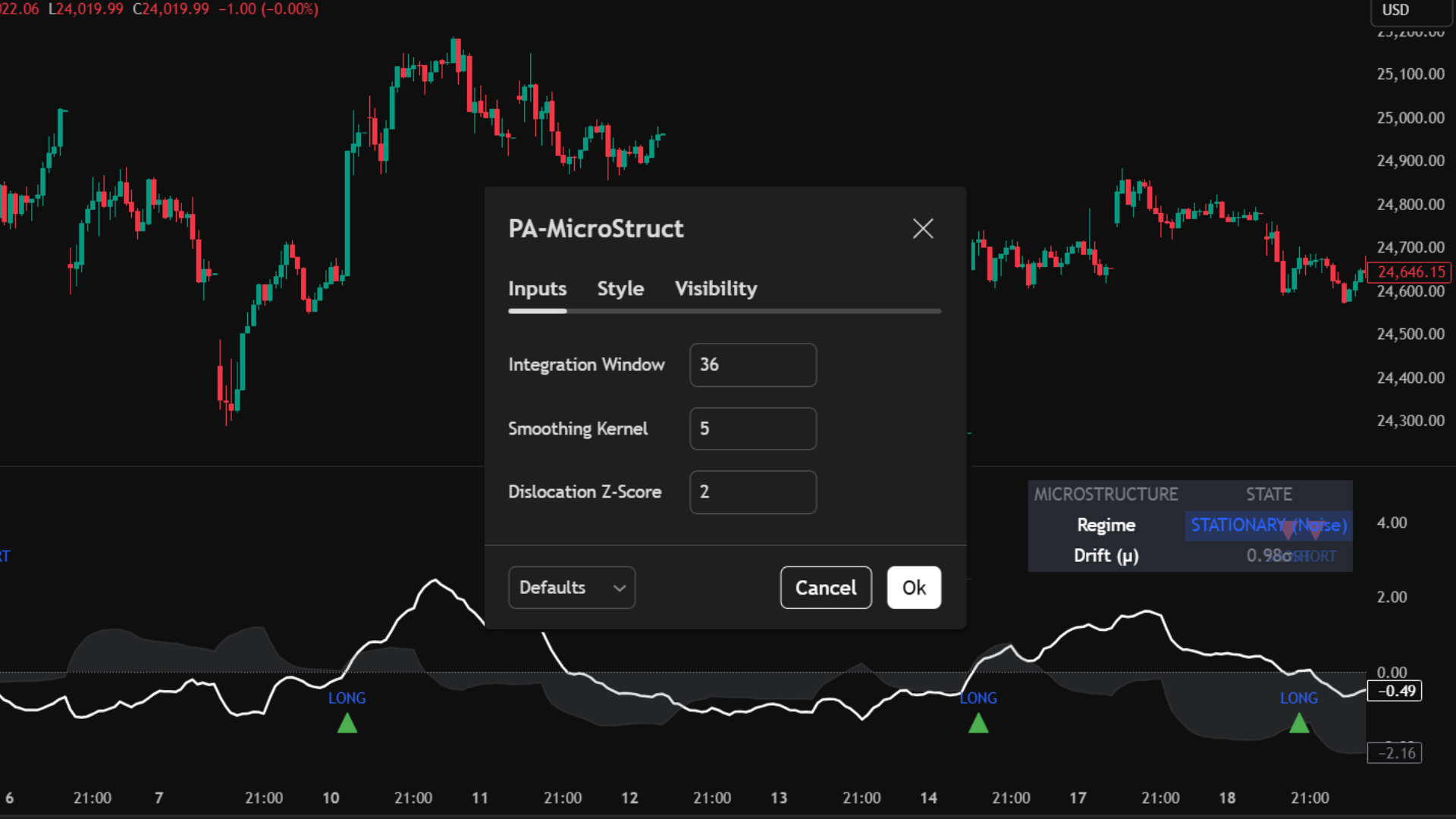 PointAlgo Microstructure Regime TV Settings