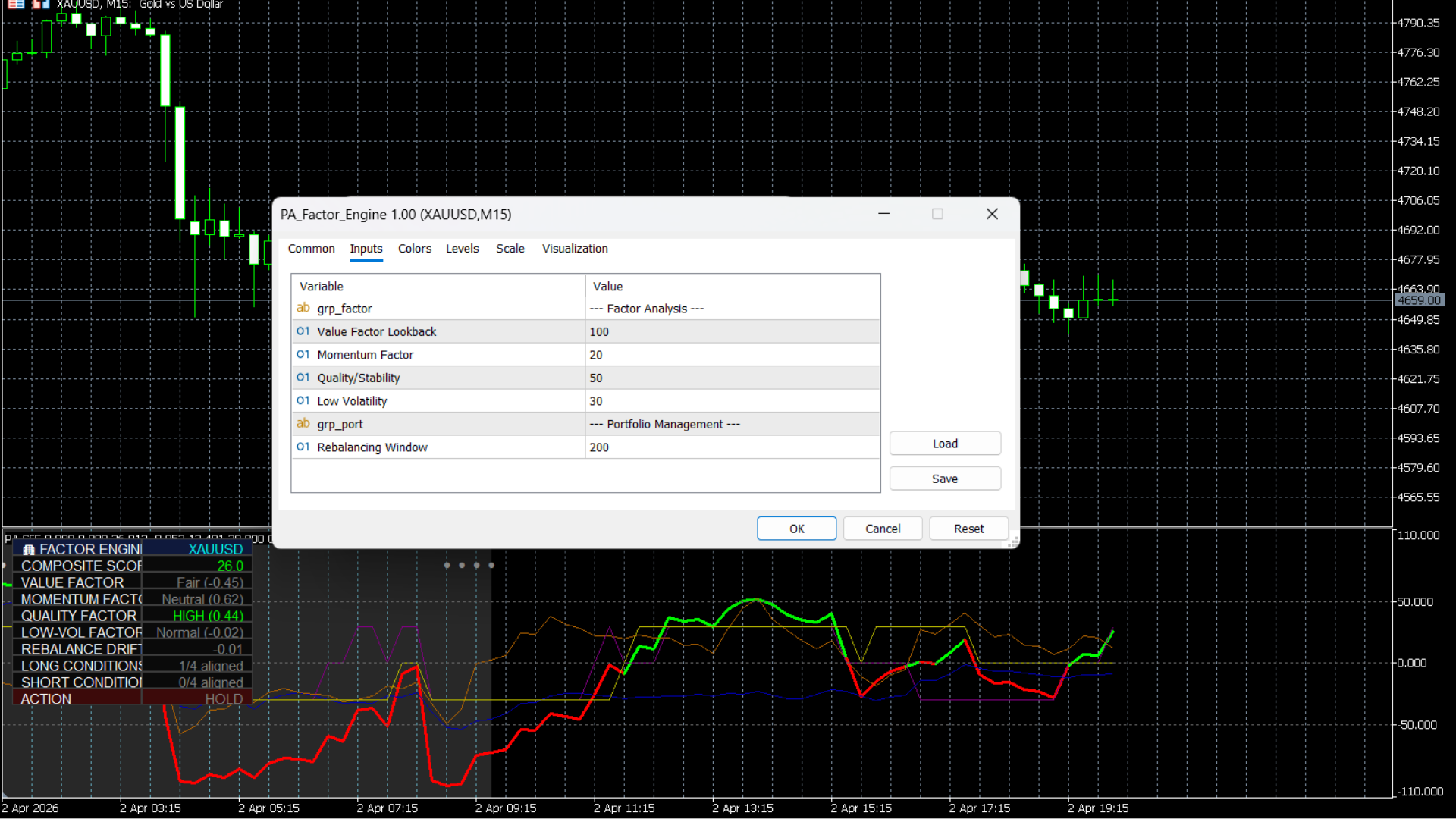 PointAlgo Factor Engine MT5 Settings