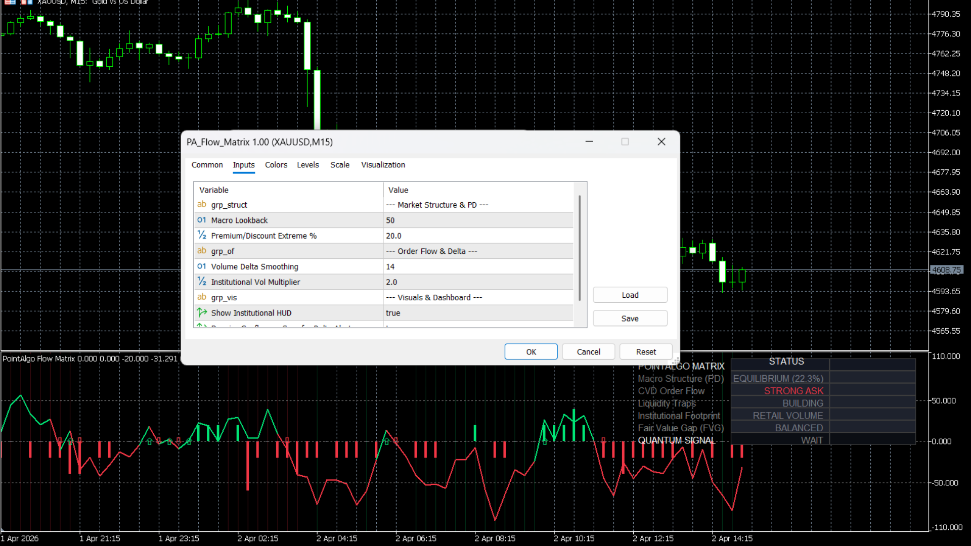 PointAlgo Institutional Flow Matrix MT5 Settings