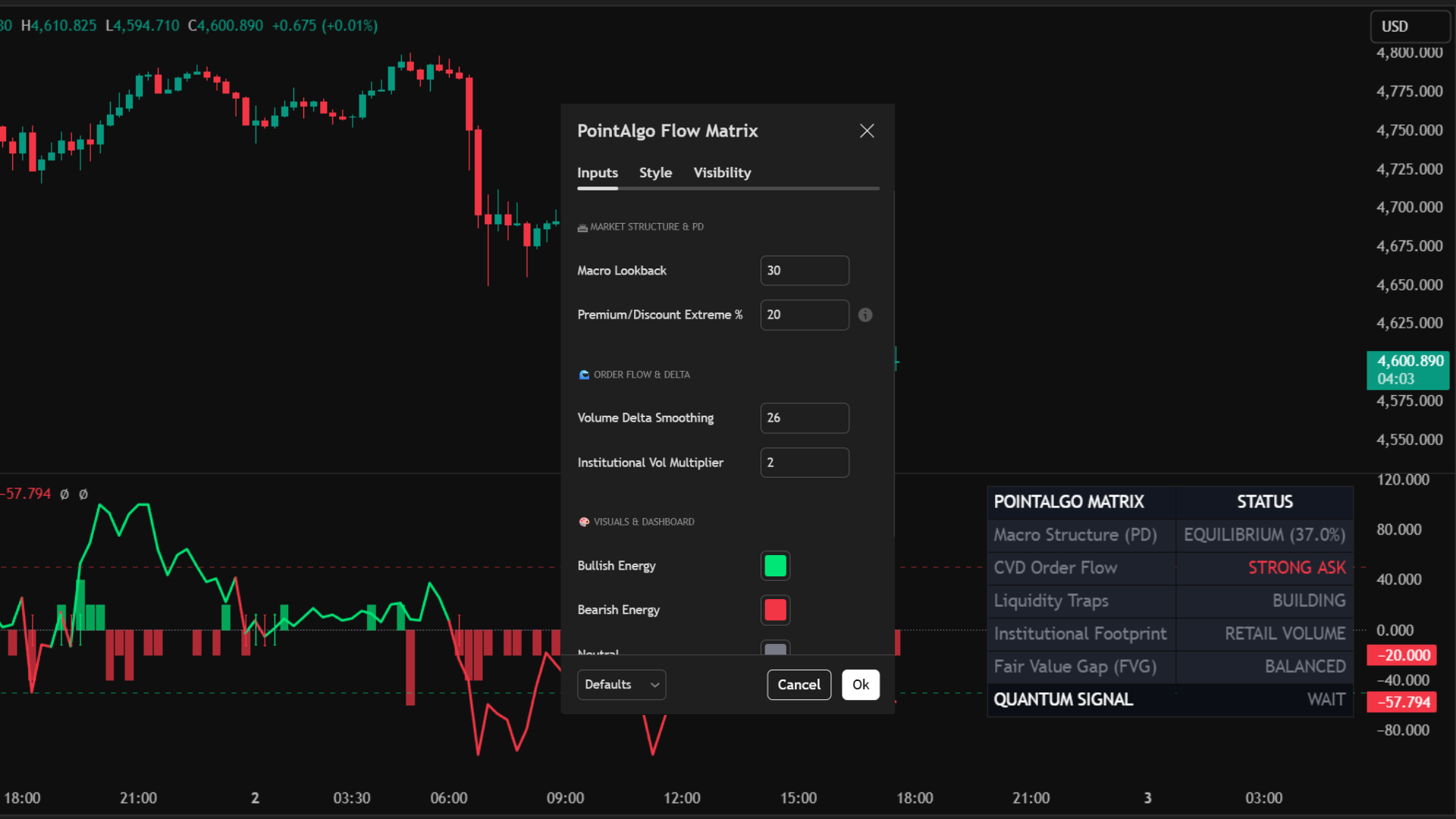 PointAlgo Institutional Flow Matrix TV Settings