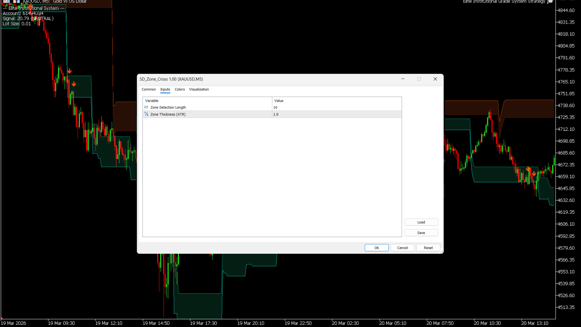 PointAlgo S/D MT5 Settings