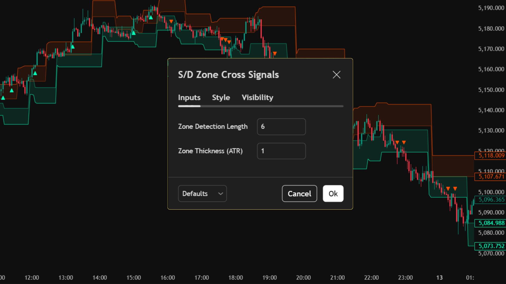 PointAlgo S/D Zone Settings
