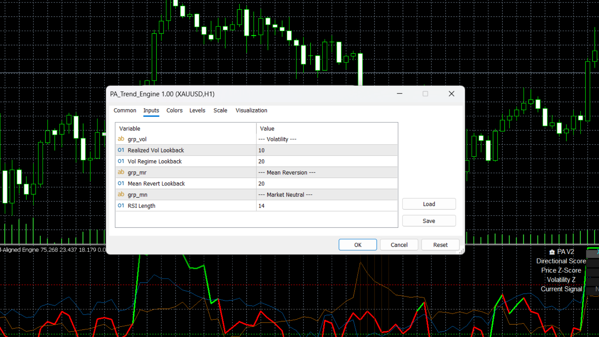 PointAlgo Trend-Aligned MT5 Settings